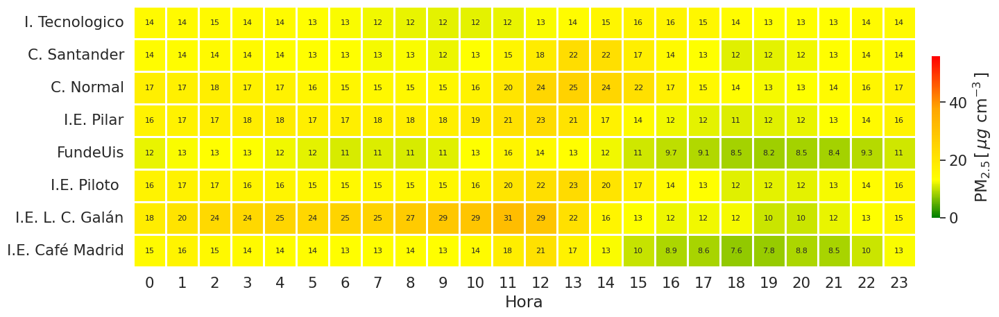 ../_images/28d179887ae4e6423e0de7b36afe6fe79562a9e50c4ac36ce55a6a1aac98f551.png