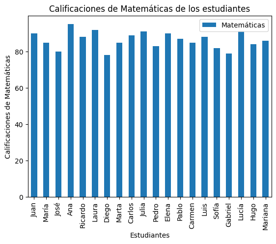 ../_images/47c179478d9f516c34ecb0faee489de9e0f60363f75492d4f7111e23b97b6537.png