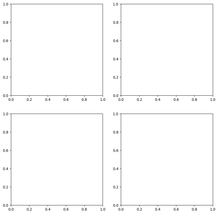../_images/4b2eb12a248245e93402b7a8f091f3446066edcb42462f0b53c07f7ffc70da9a.png