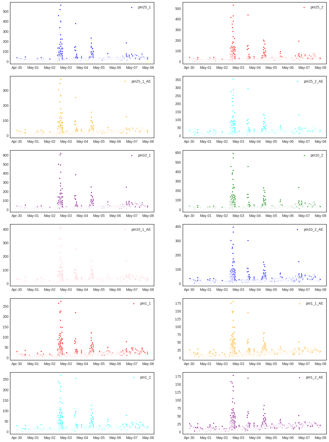 ../_images/4ed962d4df44c88dd482c5a1fda697d9bb76b56c7b074f64295f5b8968f5e0fd.png