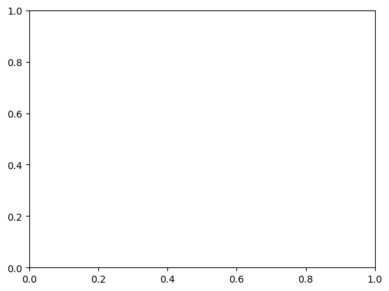 ../_images/a00066a55595cf891a1428a345f3824f3f67aaefe294515a8416334c8606803d.png